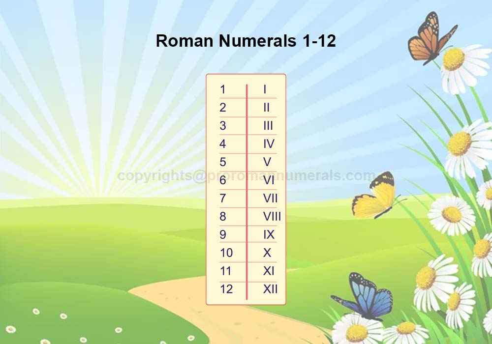 Printable-Roman-Numerals-1-12-Chart