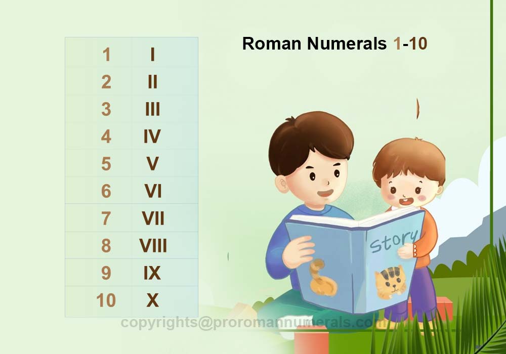 Roman-Numerals-1-10-Chart-for-Kids