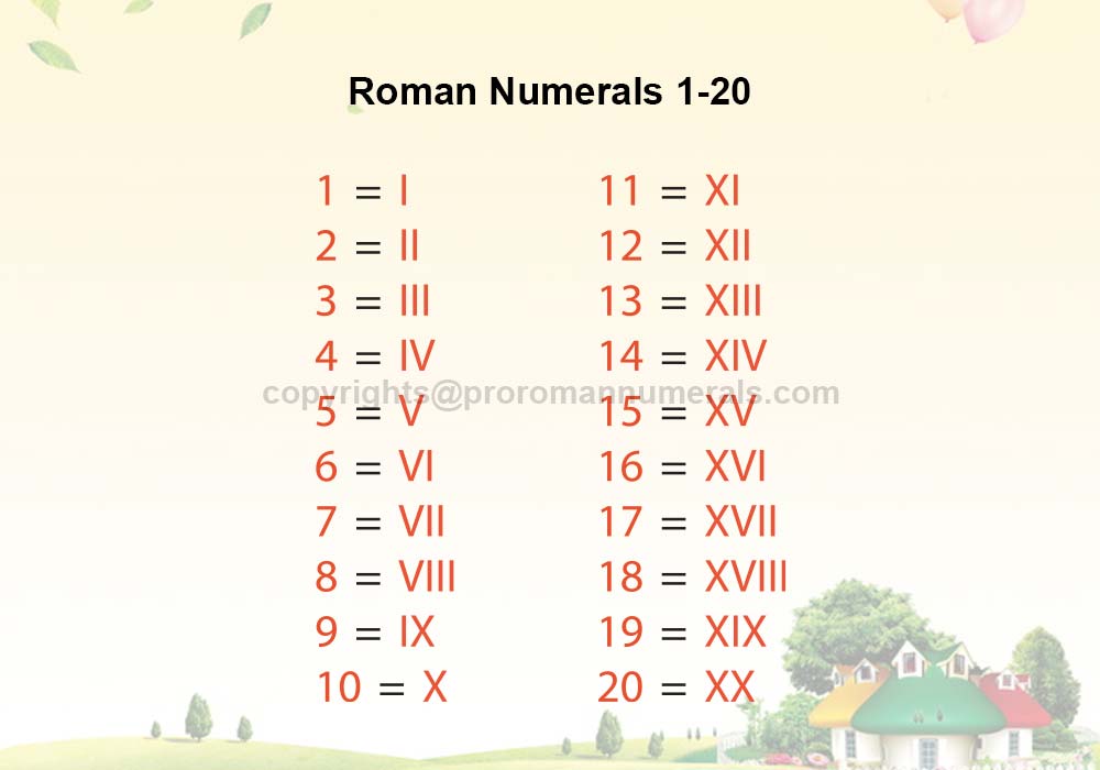 Roman-Numerals-1-20